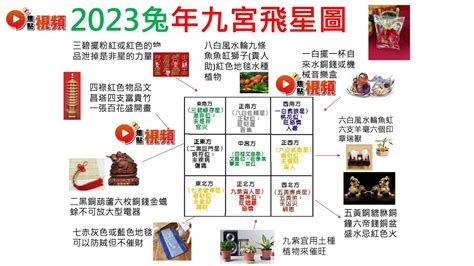 家中財位2023|【財位 2023】風水擺位 